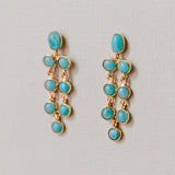 VERGARA COLUMN EARRINGS IN TURQUOISE